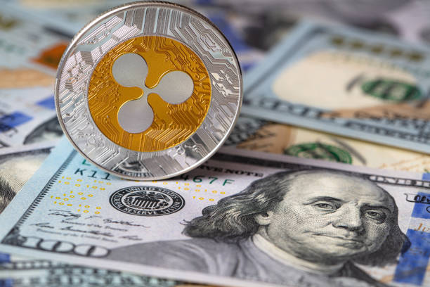 XRP price